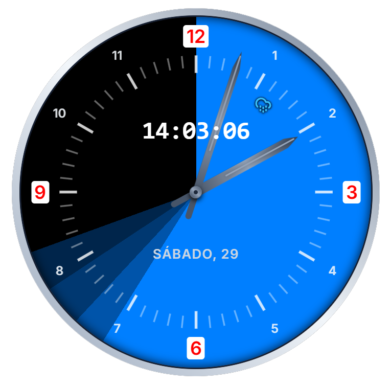 Esfera de reloj analógico de 12 horas con aguja horaria y de minutos, sobre un fondo dividido en un sector azul de luz solar y otro oscuro de noche, con transición gradual de crepúsculo.