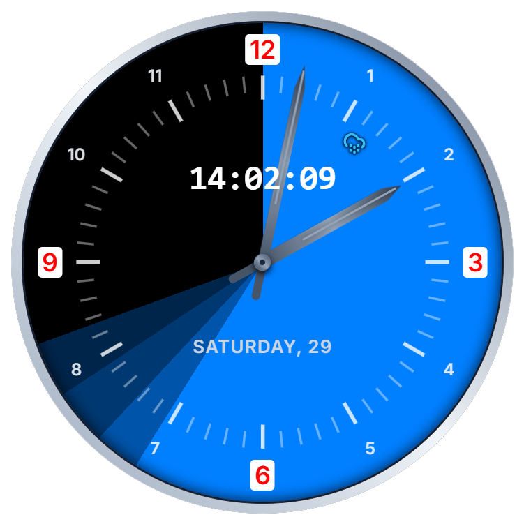 Analog 12 hour clock dial with hour and minute hands, over a background split into a blue daylight sector and a dark night sector, with a gradual twilight transition.